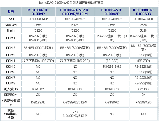 1/200611151133135290