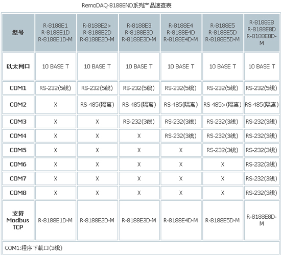 1/200611151144574259