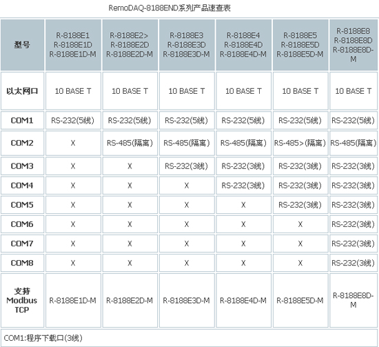 1/200611151150397126