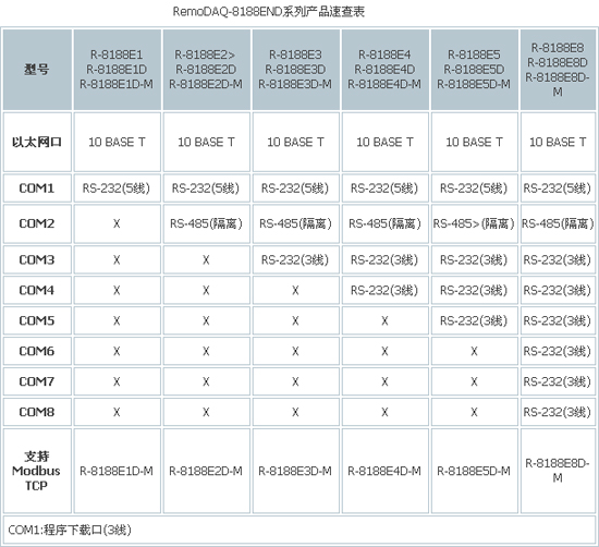 1/200611151313482832
