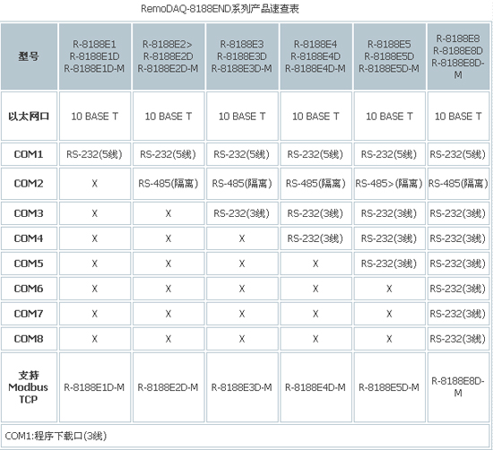1/20061115131903667642