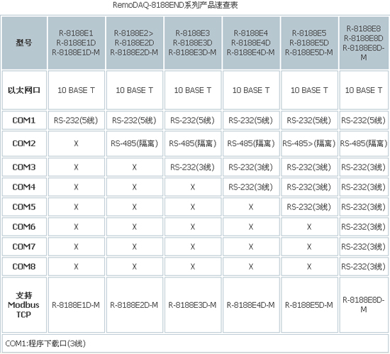 1/200611151322339785