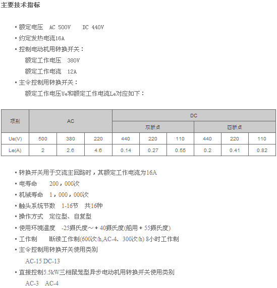 1/200611161021278763