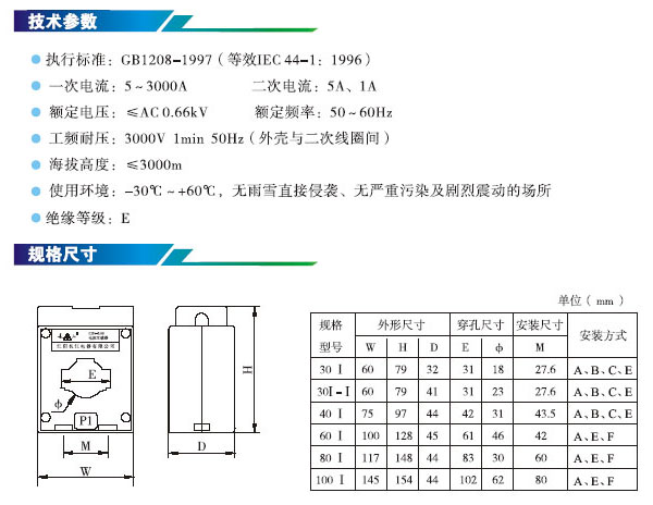 1/200611161328406050