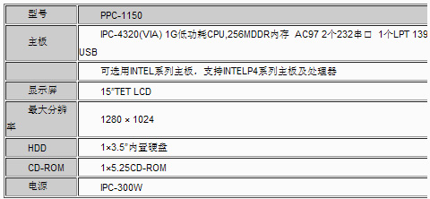 1/200611161353454093