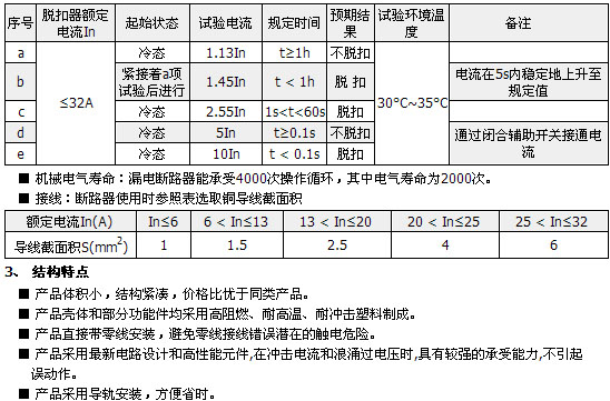 1/200611161427141935