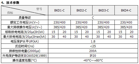 1/200611161445295565
