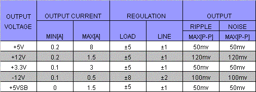 1/200611171051105150