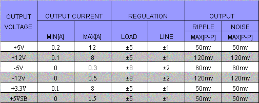 1/200611171105567137