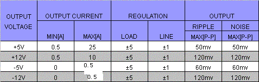 1/200611171311014568