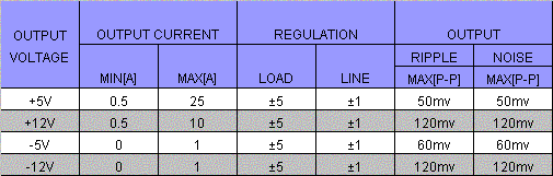 1/200611171314139534