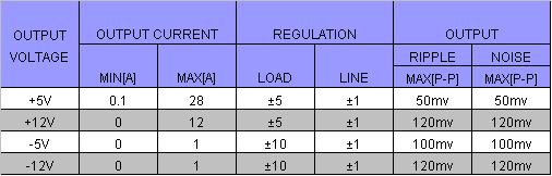 1/200611171316448385