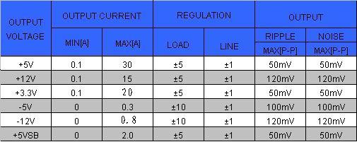 1/200611171326524603