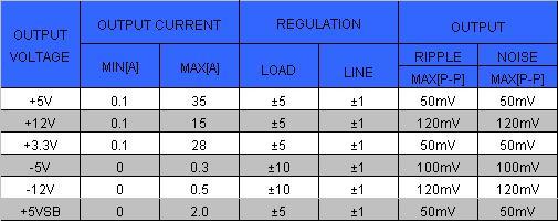 1/200611171334339089