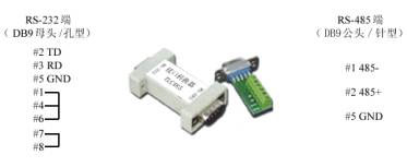 1/200611171559159783