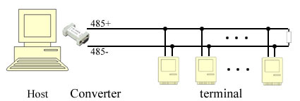 1/200611171600408801