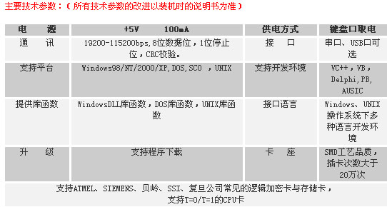 1/200611171617138390