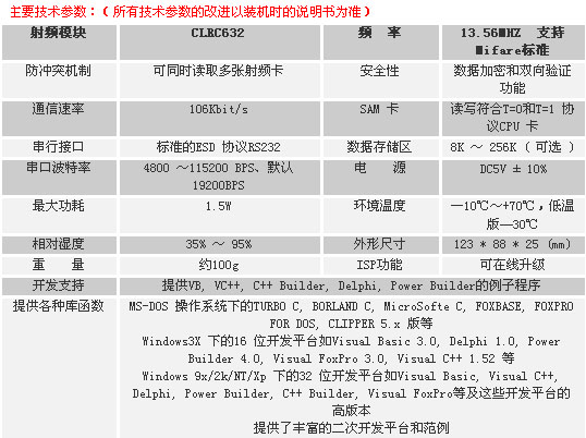 1/200611171621262711