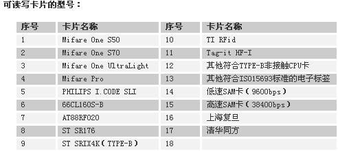 1/2006111716275488271