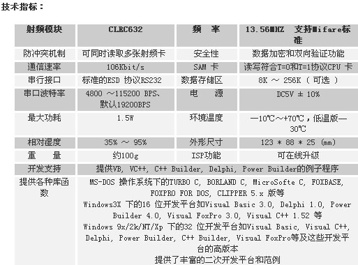 1/200611171628191147