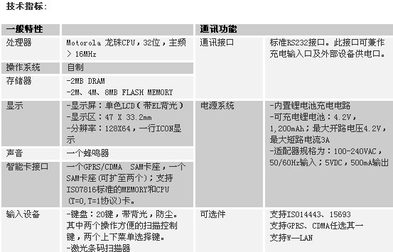 1/200611171633481974