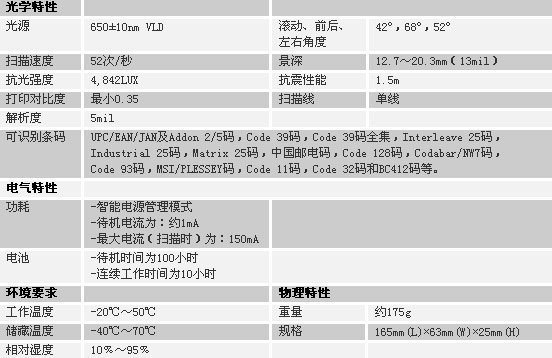 1/200611171634051299