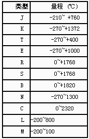 1/200611200922231506