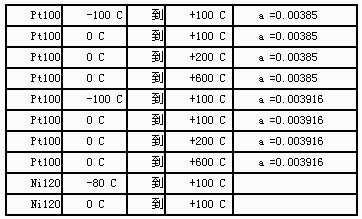 1/200611201012221789