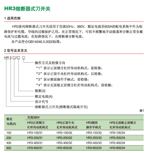 1/200611210900485462