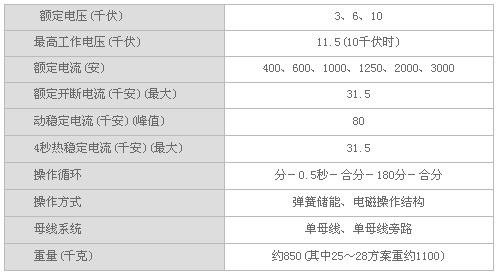 1/200611211027446427