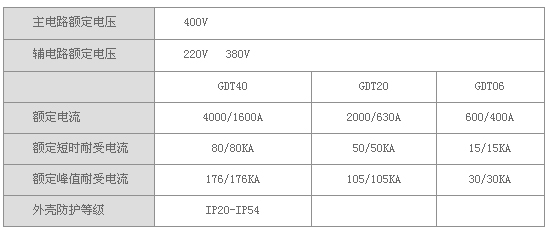 1/200611211110399866