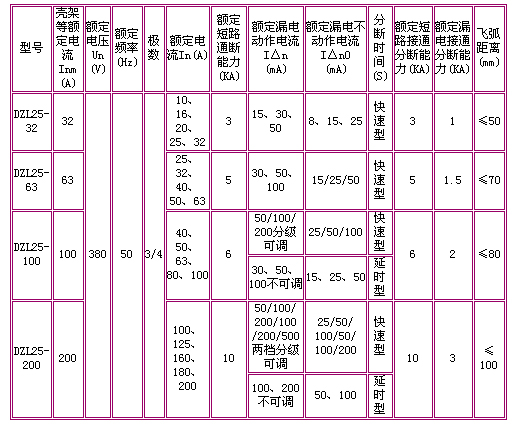 1/200611211326445154