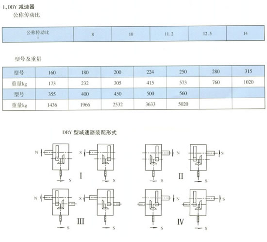 1/200611220907482089