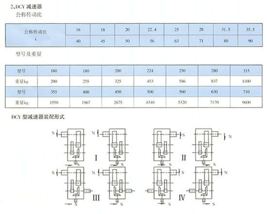 1/200611220910003904