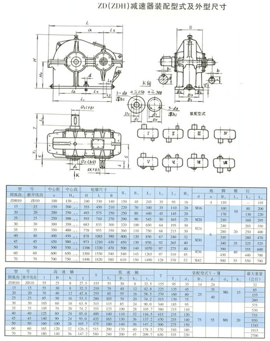 1/200611220915279014