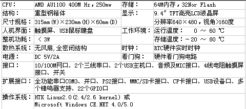 1/200611221318224635