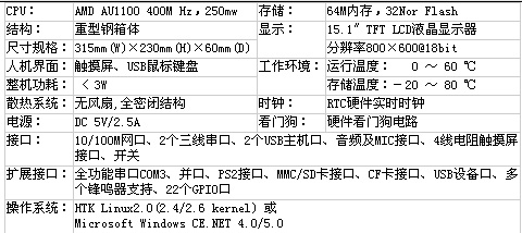 1/200611221333266651