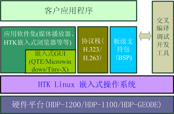 1/200611221350097284