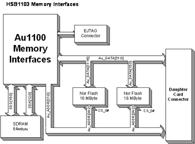 1/200611230839085681