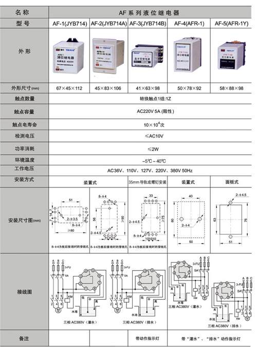 1/200611231435043361