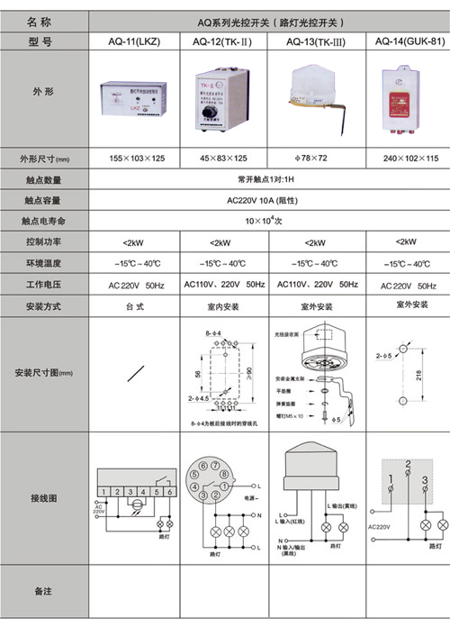 1/2006112314374925181