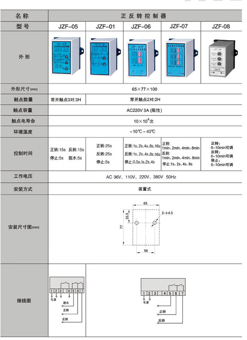 1/200611231448092477