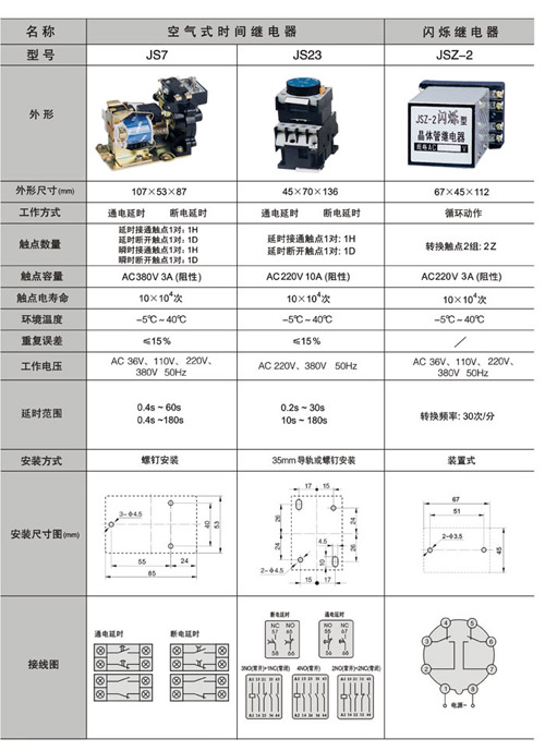 1/200611231500289324