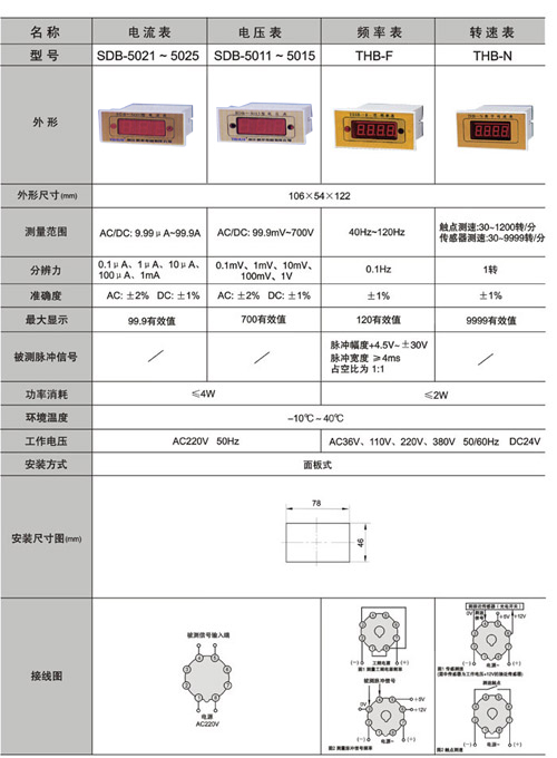1/200611231505177754