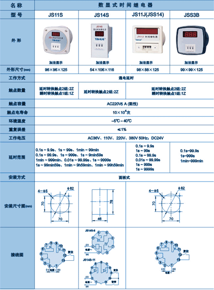 1/200611231509582760