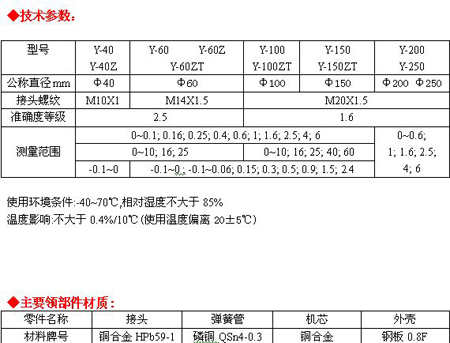 1/200611240953542234