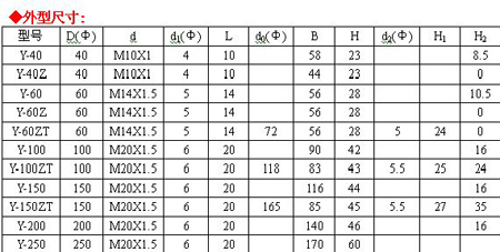 1/200611240954104978