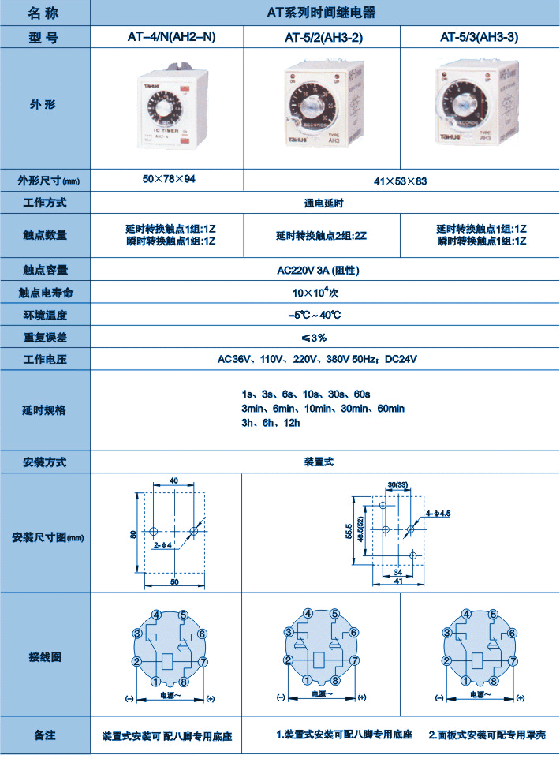 1/200611241033336453