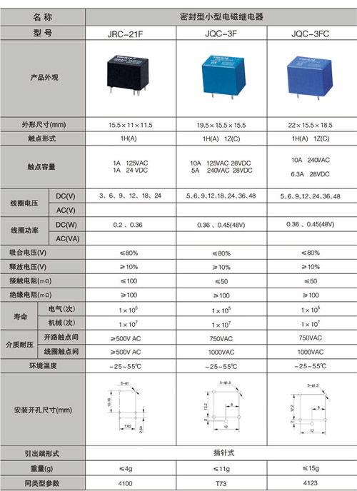 1/200611241101521581