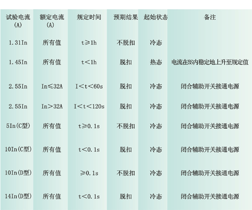 1/200611241311037345